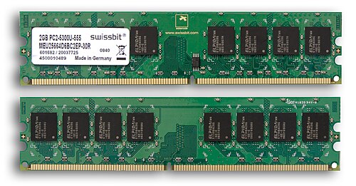 Módulo de Memoria RAM
